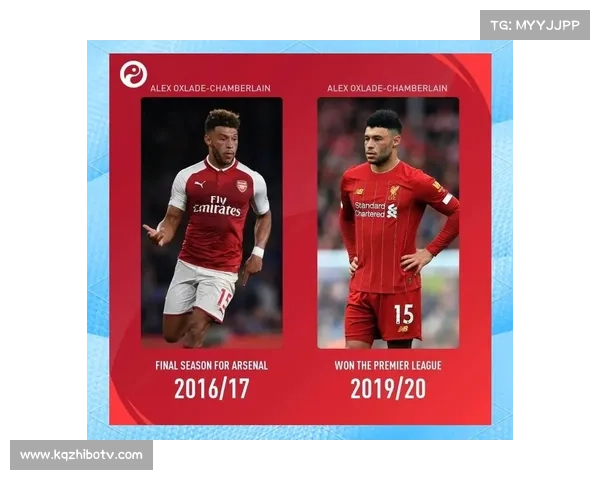 前阿森纳、利物浦中场张伯伦成为自由球员，凯尔特人有意签下