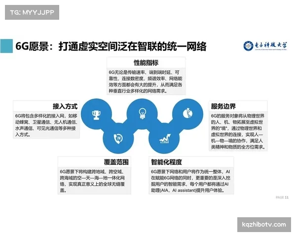 通讯：一场由AI生成的赛后分析节目如何在一小时内覆盖所有30支球队