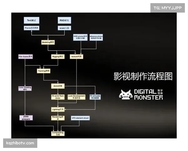 回顾:VAR技术引入对电视转播制作流程与解说风格带来的改变